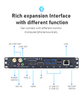 Processeur de 4e génération économique, compatible EU OPS, Win 7/10, Linux, DDR3 1600 MHz RAM
