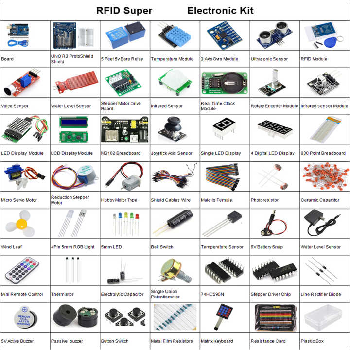Original Arduino Uno R3 Starter Kit with Detailed Tutorial for ...