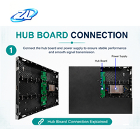 Excelente Experiencia Visual, Pantalla LED Interior Fija a Todo Color P1.8, Video Wall LED HD con Animación para Uso Comercial