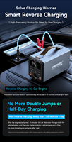 1800A 60000mAh Car Battery Jump Starter & Power Bank with Air Pump Tire Inflator Alloy Shell LED Light 12V Portable Auto Booster