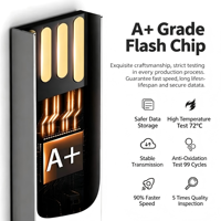 Clés USB Originales 4 Go 8 Go 16 Go 32 Go 64 Go 128 Go USB 2.0 3.0 Clé USB Personnalisée Clé Mémoire USB 16 Go