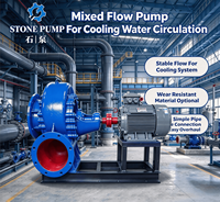 Pompe à eau à flux mixte haute efficacité, grande capacité, faible chute, pompe centrifuge horizontale pour la circulation de l'eau