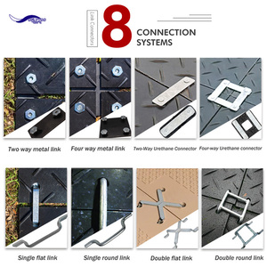Alfombrilla de carretera de plástico de polietileno de alta densidad (HDPE) Hojas de protección de suelo con alta resistencia - Product Image 6