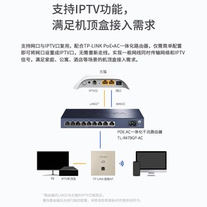 <span class=keywords><strong>Router</strong></span> Inalámbrico <span class=keywords><strong>TP</strong></span>-<span class=keywords><strong>Link</strong></span> <span class=keywords><strong>AX3000</strong></span>, Panel AP, <span class=keywords><strong>Router</strong></span> Doméstico de Doble Banda 5G, Puertos Gigabit, Cobertura para Toda la Casa, Montaje en Pared Tipo 86, Firewall - Product Image 5