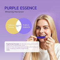 Bandes blanchissantes pour les dents Pap Purple Essence Menthe Rafraîchissante pour une haleine fraîche, éliminent les taches, bandes sèches sans résidus, marque privée