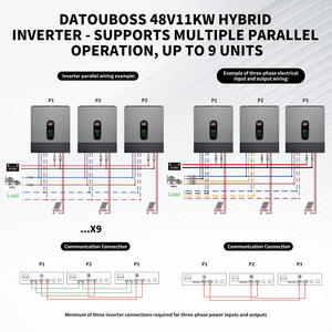 欧盟美国<span class=keywords><strong>PL</strong></span>库存仓库交流DC三相可并网家用离网11kw 48V 150A双MPPT太阳能混合逆变器 - Product Image 4