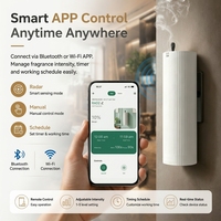 Meilleure Vente : Diffuseur d'Arômes Électrique à Induction Radar, Nébuliseur de Parfum, Machine de Marketing Olfactif Industrielle, Diffuseur Mural pour Huiles Essentielles