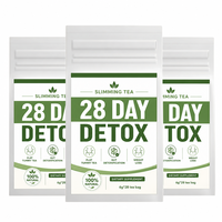 Thé Détox Minceur 28 Jours Marque Blanche – Infusion Naturelle Amincissante pour Ventre Plat, Brûle-Graisse Abdominale et Nettoyage du Côlon