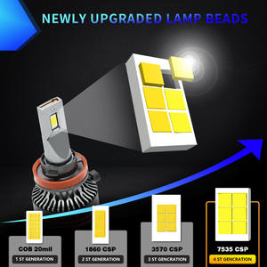 Faros Delanteros para Automóvil YOSOVLAMP M8 PRO X8S Directo de Fábrica 120W 20000lm LED de Alta Potencia IP67 H4 H7 H11 12V 24V - Product Image 6