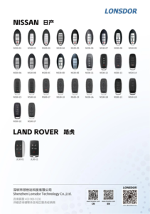 LONSDOR <strong>NISSAN</strong> LAND ROVER <strong>KEYS</strong> for KW100 K518 PRO FCV - Product Image 4