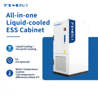 Système de stockage d'énergie liquide tout-en-un à haute efficacité 261 kWh, installation rapide, pour le lissage des pics de consommation et le décalage de la charge