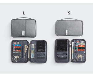 उपहार वाटरप्रूफ पॉलिएस्टर वॉलेट यात्रा क्रेडिट कार्ड धारक मनी पैकेज आईडी कार्ड धारक पासपोर्ट स्टोरेज बैग - Product Image 2