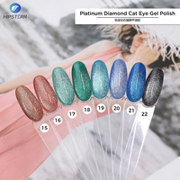 Vernis à ongles gel œil de chat rose réfléchissant magnétique UV semi-permanent pour manucure