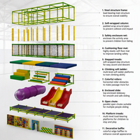 Équipement de terrain de jeux intérieur certifié ASTM, modules de jeu dynamiques interactifs personnalisés, double toboggan, parc d'attractions pour enfants, OEM ODM