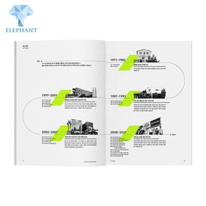 The China Factory Price Good Quality Custom Luxury Printing Matte Black Insert Set Hardcover <b>Book</b> - Product Image 3