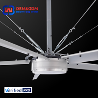 2025 24ft Pmsm HVLS Ventilation industrielle Ventilateurs de plafond Débit d'air à volume élevé avec moteur direct 220v Personnalisé Direct de Malaisie