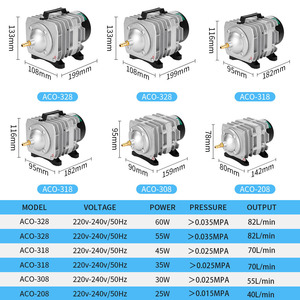 ปั๊มลมแม่เหล็กไฟฟ้า AC กำลังสูง รุ่น <span class=keywords><strong>ACO</strong></span> สำหรับบ่อปลา เครื่องเติมออกซิเจน คอมเพรสเซอร์ลม ผลิตในจีน - Product Image 6