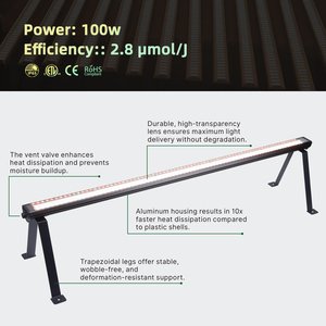 Nhôm Tuyến Tính Dẫn Dưới Tán Ánh Sáng Cho Nhà Kính Trong Nhà Nông Nghiệp 100W Quang Phổ Đầy Đủ Xa Màu Đỏ Bổ sung Phát Triển Ánh Sáng 100Cm - Product Image 3