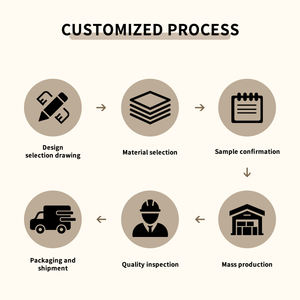 Serviette de bain absorbante en microfibre à capuche personnalisable pour bébé et enfant, imprimé crocodile de dessin animé, pour <span class=keywords><strong>la</strong></span> maison et <span class=keywords><strong>la</strong></span> <span class=keywords><strong>plage</strong></span> - Product Image 5