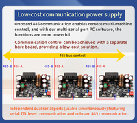 Alimentation électrique à tension stable réglable CNC DC XY7025S, module de tension et de courant constants 70V/25A/1750W