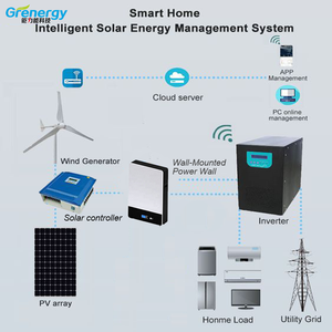 Mur d'alimentation murale batterie solaire au lithium système de stockage d'énergie domestique batterie lifepo4 - Product Image 5