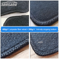 Tapis de voiture personnalisé pour Volkwagen Jetta, tapis de voiture de Golf