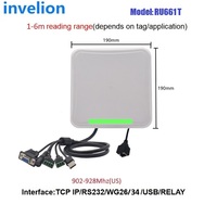 Lector RU661 UHF RFID 860-960MHz Antena 6dBi de largo alcance IP65 Lector fijo a prueba de agua con salida de relé