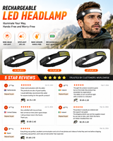 Lampe Frontale COB Portable et Rechargeable, Phare de Cyclisme d'Extérieur, Veilleuse de Course à Chargement USB, Bandeau LED à Induction