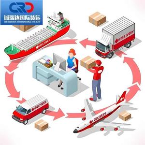 ตัวแทนส่งของดรอปชิปปิ้งขนส่งทางเรือ DHL ถึงประตูบ้านตัวแทนจัดส่งสินค้าจีนไปยังอินเดียดูไบเวียดนามไทย - Product Image 1