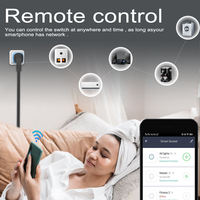 Prise intelligente SIXWGH conforme aux normes européennes avec suivi de la consommation d'énergie via l'application Smart Life, compatible avec Alexa, Google Home et Alice, commande vocale
