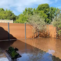Hot Selling 3d Model Synthetisch Composiet Hout Privacy Security Hek Wpc Hek Panelen Gelaste Geweven Techniek Bouwplaats