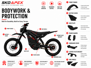 Kit de vis et écrous pour moto, ensemble de fixation en acier inoxydable, quincaillerie de <span class=keywords><strong>carrosserie</strong></span> pour mise à niveau de moto tout-terrain Sur-Ron Segway X160 X260 - Product Image 5