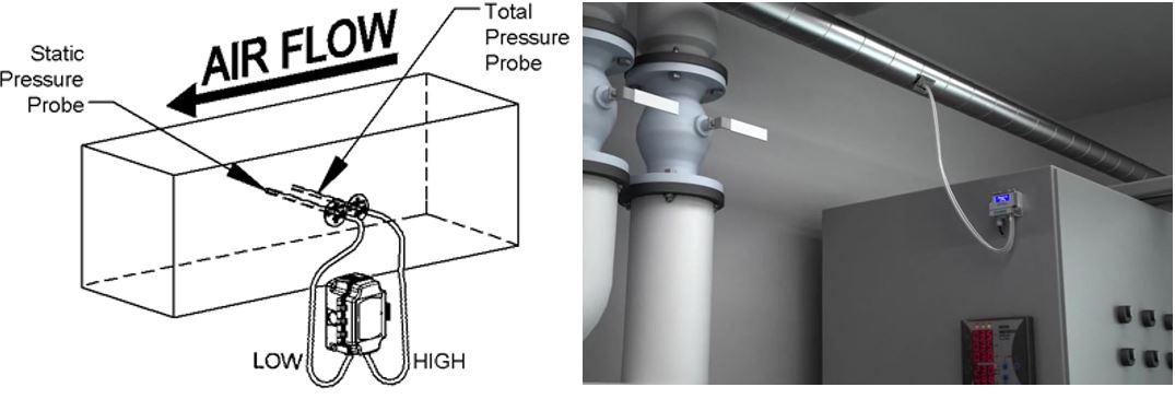 transmissor de pressão diferencial de 4-20mA 1-5V micro para o gás de ar