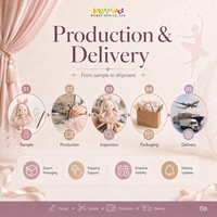 Piala Boneka Balerina Kustom untuk Kompetisi Tari |   Bahan Ramah Lingkungan, Grosir dalam Jumlah Besar, MOQ Rendah, Dukungan Sampel Cepat