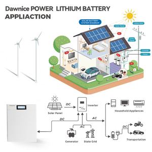 Dawnice alto voltaje apilado 96v almacenamiento de energía en el hogar 10KWH 20KWH 30kwh 40kwh Lifepo4 batería todo en un sistema solar - Product Image 5