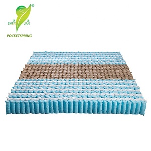 Lò Xo Bỏ Túi Cỡ Tùy Chỉnh Lò Xo Bỏ Túi 7 Ngăn Bằng Thép Và Vải Không Dệt Cho Nệm - Product Image 4