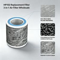 Filter Pengganti HP102 untuk Pembersih Udara HP100/HP102/PET/HC450/HC452 H13 True HEPA Premium Karbon Aktif 99,97%