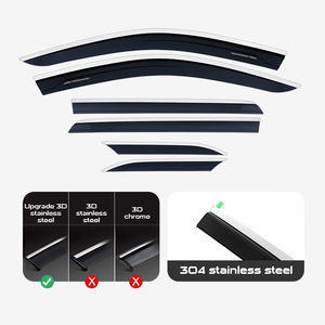 ที่บังแดดรถยนต์แบบฉีดสีดำของแท้จากโรงงานโดยตรงอุปกรณ์ตกแต่งรถยนต์สำหรับ <span class=keywords><strong>Ford</strong></span> <span class=keywords><strong>Everest</strong></span> <span class=keywords><strong>2022</strong></span>- - Product Image 6