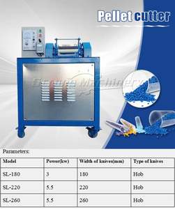 Nouvelle machine de granulation de plastique HDPE avec moteur - Product Image 2