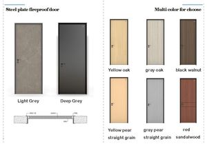 Système de cloisons modulaires modernes et personnalisables, <span class=keywords><strong>cloison</strong></span> de bureau <span class=keywords><strong>amovible</strong></span>, <span class=keywords><strong>cloison</strong></span> acoustique pour entrepôt, hôpital - Product Image 6