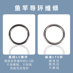 Fisherman's Bund Fishing Rod Guide <b>Ring</b> Ceramic Repair Parts Small Large Sizes Ultra <b>Thin</b> For DIY Rod Building - Product Image 5