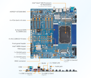 Placa Base MW94-RP0 E-ATX, Procesadores Intel Xeon 600, TDP 350W, LGA 4710-2, DDR5, Intel W890, TPM2.0 para Gigabyte - Product Image 3