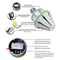 Ampoules LED E26/E27/E39 60W à Angle de Faisceau de 360 Degrés, Dimmables par Capteur, pour Luminaires Encastrés d'Entrepôt avec Garantie de 5 Ans