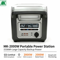 Station d'alimentation portable LiFePO4 1200W 876Wh 2000Wh, charge rapide, capacité élevée, générateur solaire mobile d'extérieur, démarreur de secours, lampe torche