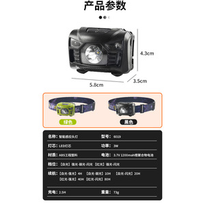 Linterna frontal LED recargable para exteriores con carga micro USB para camping - Product Image 4