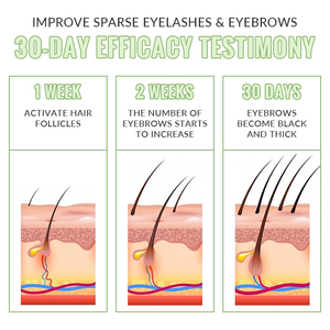 Máscara de Biotina y Queratina para Crecimiento de <span class=keywords><strong>Pestañas</strong></span> y Cejas, Suero Vegano para Nutrir y Alargar <span class=keywords><strong>Pestañas</strong></span>, Marca Privada OEM - Product Image 4