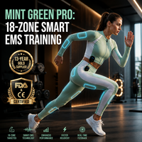 Prix d'usine – Combinaison de fitness micro-courant hydrophile EMS et de musculation par résistance physiologique pour l'entraînement