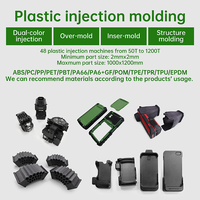 Boîtier électronique automobile ignifuge PA66, boîtier en plastique personnalisé pour relais automobile, fabricant de moulage par injection