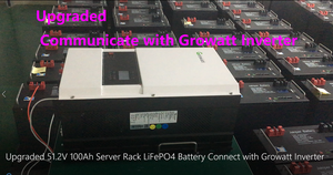 [LITIO] Batería LiFePO4 para Rack de Servidor Jakiper ORIENT POWER JK48V100PRO 5Kwh 51.2V 48V 100Ah con BMS Inteligente, Mejor que Orient Power <span class=keywords><strong>SOK</strong></span> - Product Image 4