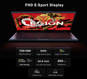 2024สำหรับ <span class=keywords><strong>Lenovo</strong></span> R7000 Ai PC Legion 5แล็ปท็อปเกม R7 8745H CPU 144Hz หน้าจอ16G DDR5 512G M.2 SSD RTX 4060 8G GPU ภาษาอังกฤษเรา - Product Image 6